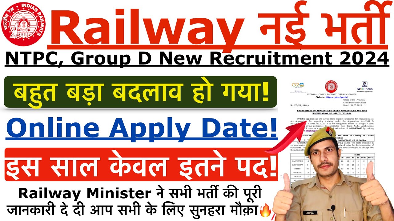 Railway Group D Recruitment 2024: